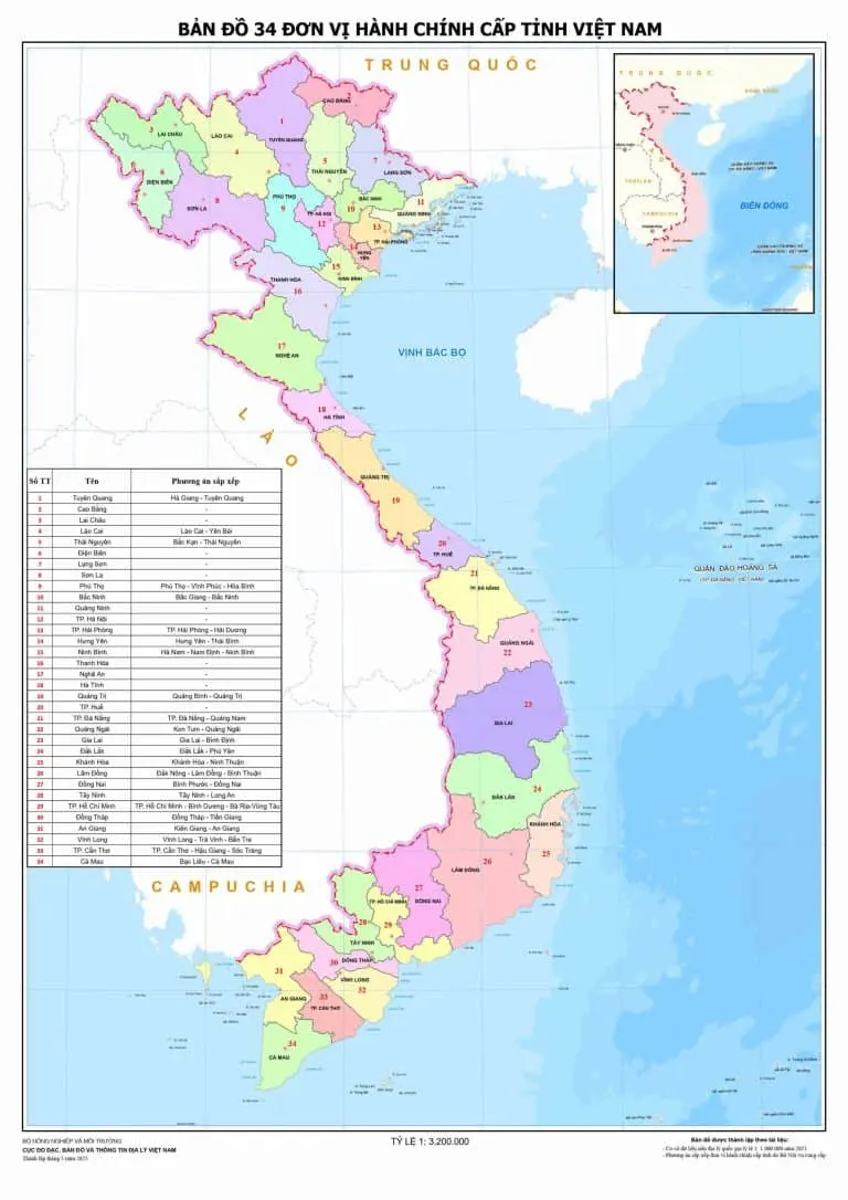 Biển số xe 34 tỉnh thành sau sáp nhập